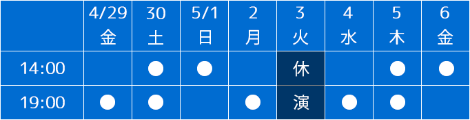 東京凱旋公演スケジュール